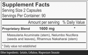 Pink Magic Supplement Facts