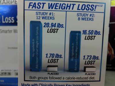 Ssm weight loss challenge picture 4