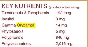 Zeal Wellness Drink review Gamma Oryzanol