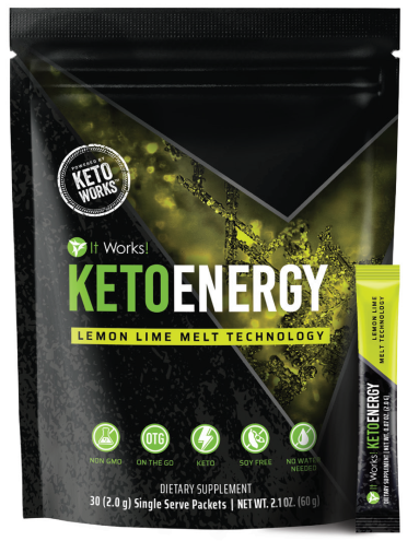 it-works-keto-review