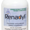 Renadyl review
