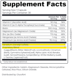 Glucofort Supplement Facts Label