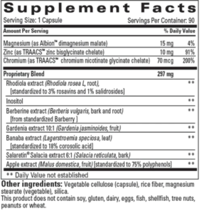 GOLO Release Supplement Facts Label