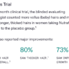 Nutrafol Clinical Study