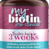MyBiotin ProClinical