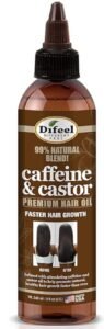 Caffeine castor oil hair growth serum