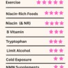 Infographic showing 9 natural methods to raise NAD levels with star ratings for effectiveness, including exercise, niacin, NMN, B vitamins, and more. Created by SupplementClarity.com.
