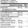 BP Zone supplement Nutrition Facts